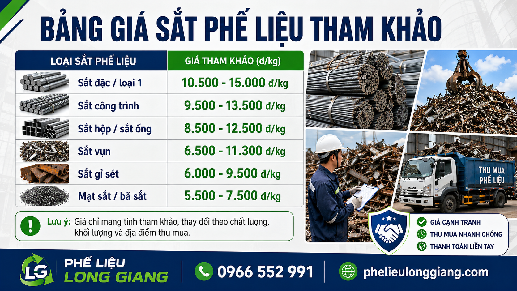 giá sắt phế liệu ngày hôm nay